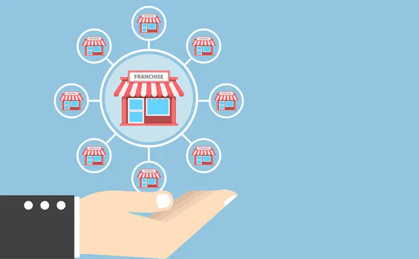 Business Opportunities